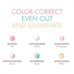 هایلایتر گرلن